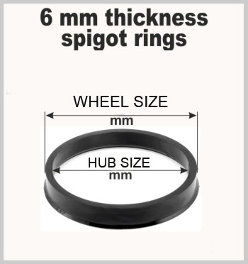 64.1 MM SPIGOT RING - FITS 73MM WHEELS / JR-HR731641